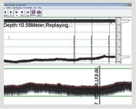 Real-time display