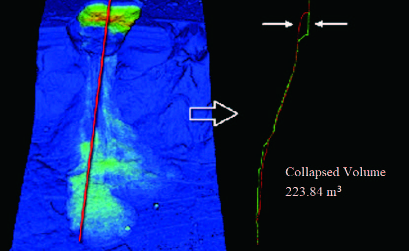 Lidar360-8