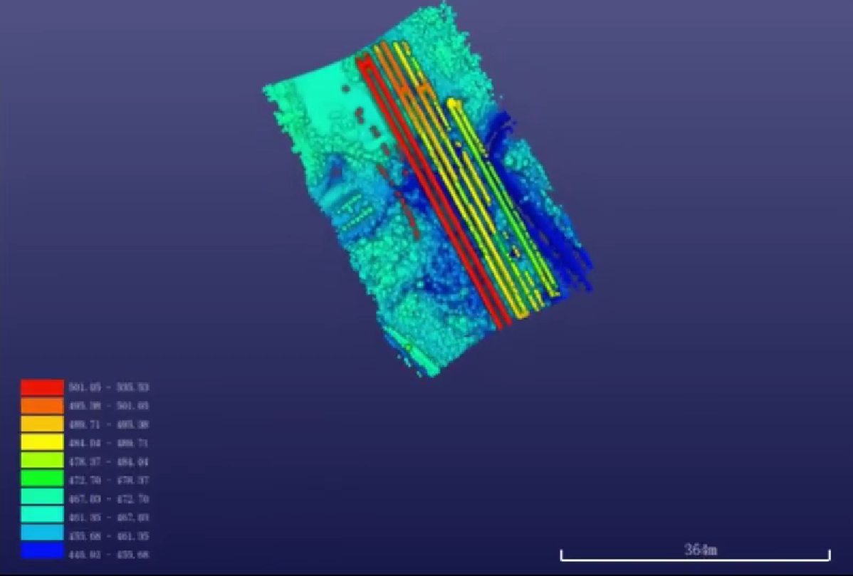 True color point cloud real time modeling
