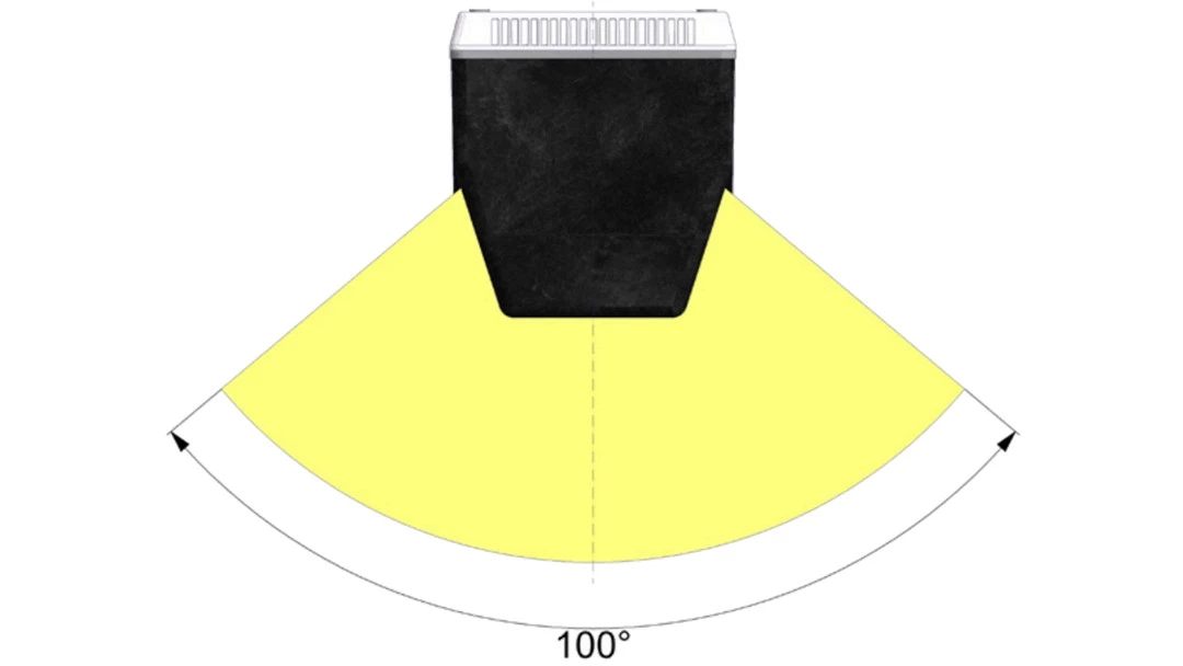 100° Field of View (FOV)