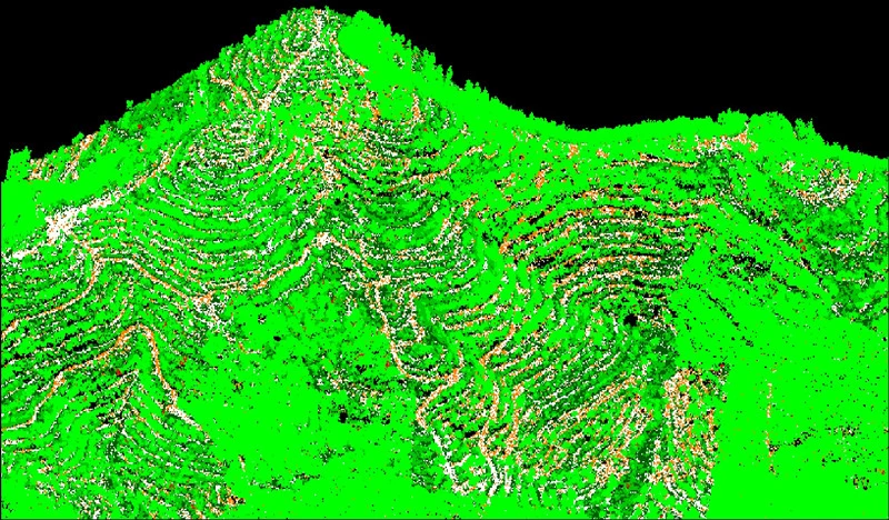 Point Cloud Classification and Optimization